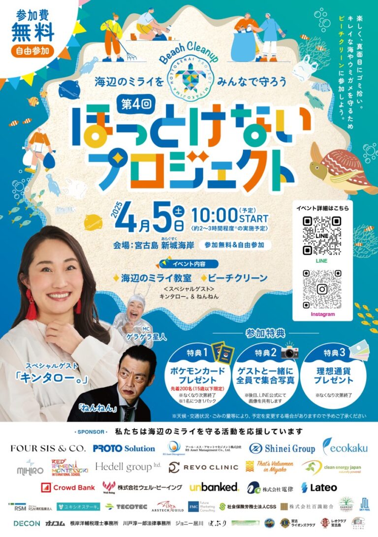 「ほっとけないプロジェクト」第４回を支援